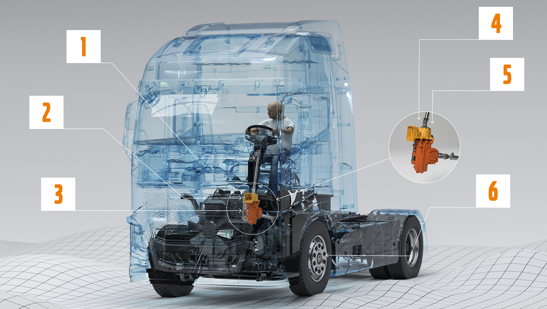Vantaggi offerti da Volvo Dynamic Steering | GLOBETROTTER