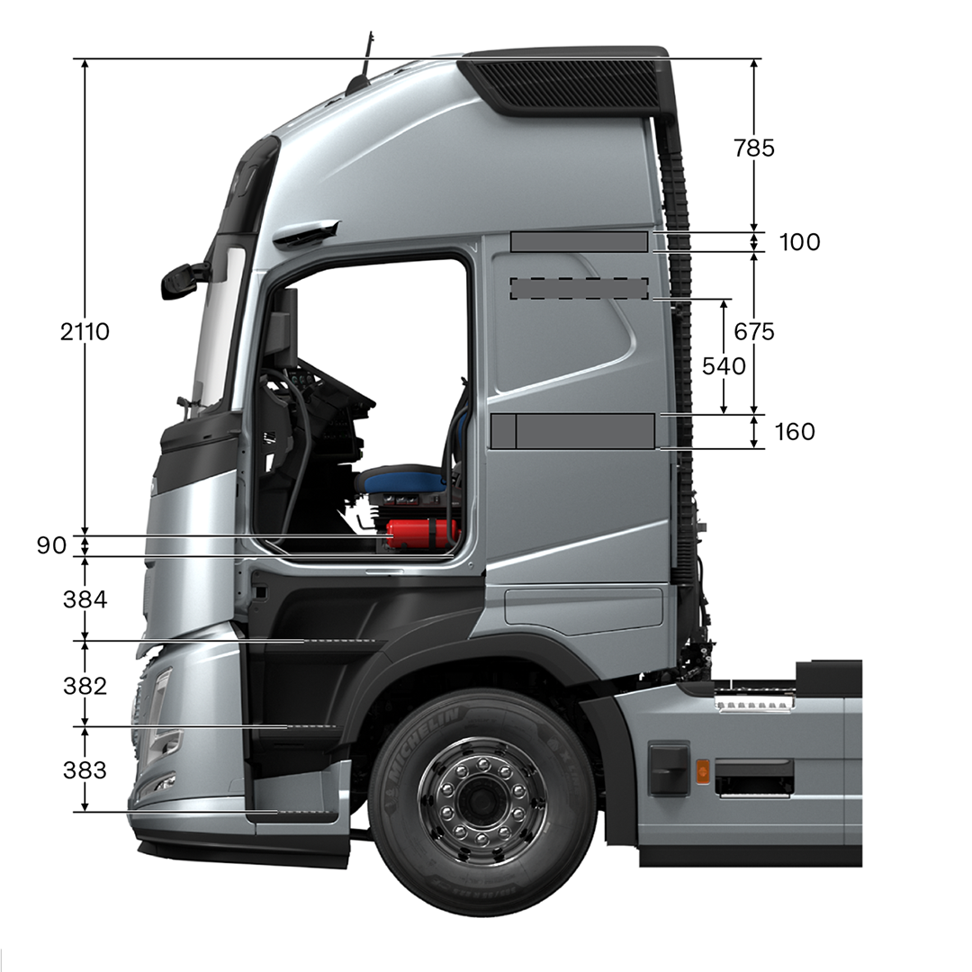 Volvo FH Aero globetrotter XL cab with measurements, viewed from the side 